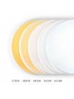 LED Світильник аварійний накладний з датчиком руху VIDEX 30W 2700-6500K 220V VL-CLR-EM300-2 - 485456